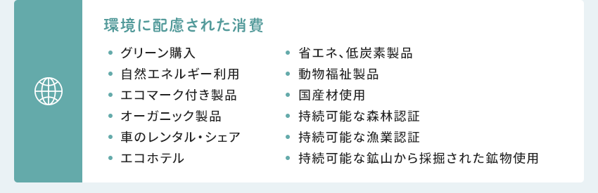 環(huán)境に配慮された消費 グリーン購入 自然エネルギー利用 エコマーク付き製品 オーガニック製品 車のレンタル?シェア エコホテル 省エネ、低炭素製品 動物福祉製品 國産材使用 持続可能な森林認(rèn)証 持続可能な漁業(yè)認(rèn)証 持続可能な鉱山から採掘された鉱物使用