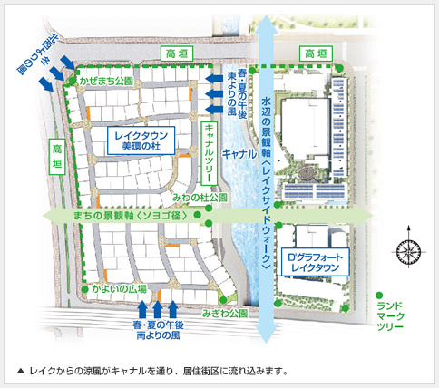 レイクからの涼風(fēng)がキャナルを通り、居住街區(qū)に流れ込みます。