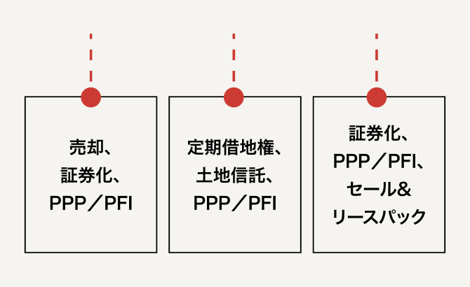 活用方法