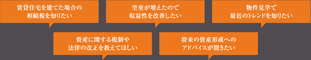 賃貸住宅を建てた場合の相続稅を知りたい 空室が増えたので収益性を改善したい 物件見學で最近のトレンドを知りたい 資産に関する稅制や法律の改正を教えてほしい 將來の資産形成へのアドバイスが聞きたい