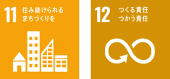 住み続けられるまちづくりを　つくる責任つかう責任