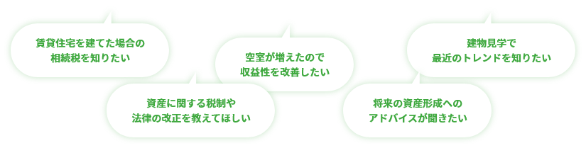 「賃貸住宅を建てた場合の相続稅を知りたい」「資産に関する稅制や法律の改正を教えてほしい」「空室が増えたので収益性を改善したい」「將來の資産形成へのアドバイスが聞きたい」「建物見學で最近のトレンドを知りたい」