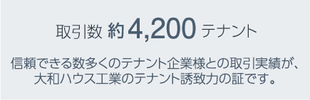 取引數 約4,200テナント　信頼できる數多くのテナント企業様との取引実績が、大和ハウス工業のテナント誘致力の証です。