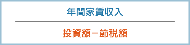 年間家賃収入÷投資額－節(jié)稅額