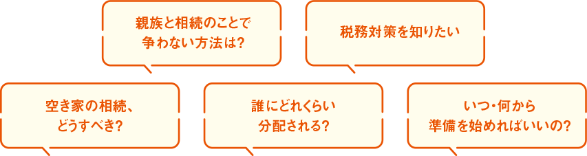 「親族と相続のことで爭わない方法は？」「稅務対策を知りたい」「空き家の相続、どうすべき？」「誰にどれくらい分配される？」「いつ?何から準備を始めればいいの？」