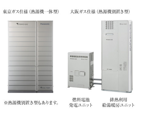 東京ガス仕様（熱源機一體型）大阪ガス仕様（熱源機別置き型） 