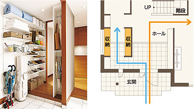 共有同居の間取りアイデア