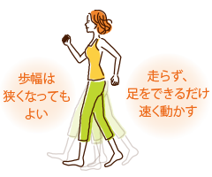 歩幅は狹くなってもよい 走らず、足をできるだけ速く動かす