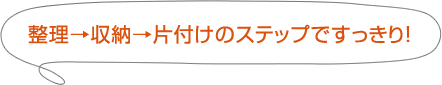 整理→収納→片付けのステップですっきり！