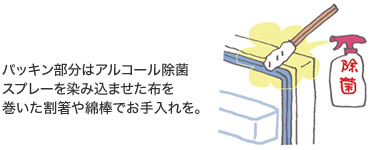 パッキン部分はアルコール除菌スプレーを染み込ませた布を巻いた割箸や綿棒でお手入れを。