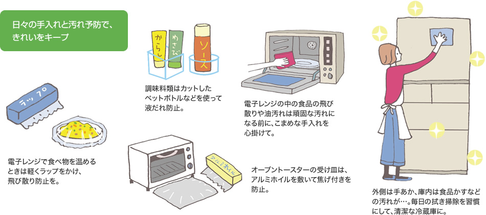 日々の手入れと汚れ防止で、きれいをキープ　電子レンジで食べ物を溫めるときは軽くラップをかけ、飛び散り防止を。／調味料類はカットしたペットボトルなどを使って液だれ防止。／電子レンジの中の食品の飛び散りや油汚れは頑固な汚れになる前に、こまめな手入れを心掛けて。／オーブントースターの受け皿は、アルミホイルを敷いて焦げ付きを防止。／外側は手あか、庫內は食品かすなどの汚れが…。毎日の拭き掃除を習慣にして、清潔な冷蔵庫に。