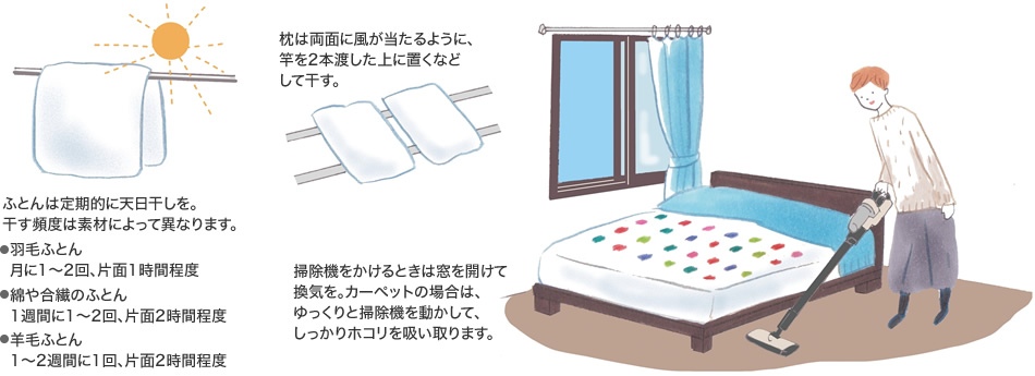 掃除機をかけるときは窓を開けて換気を。カーペットの場合は、ゆっくりと掃除機を動かして、しっかりホコリを吸い取ります。／ふとんは定期的に天日干しを。干す頻度は素材によって異なります。／枕は両面に風が當たるように、竿を2本渡した上に置くなどして干す。