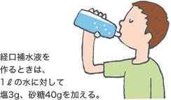 経口補(bǔ)水液を作るときは、1ℓの水に対して塩3g、砂糖40gを加える。