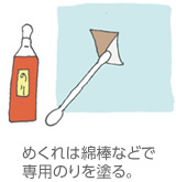 めくれは綿棒などで専用のりを塗る。