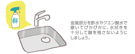 金屬部分を酢水やクエン酸水で磨いてぴかぴかに。水拭きを十分して酸を殘さないようにしましょう。