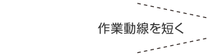 作業(yè)動線を短く