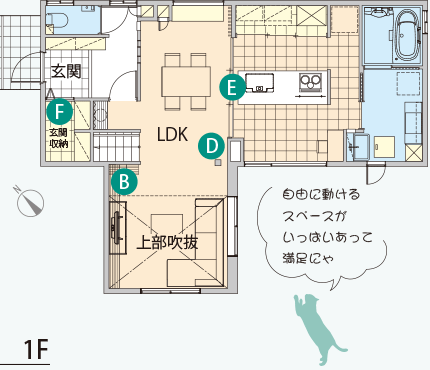 自由に動(dòng)けるスペースがいっぱいあって満足にゃ