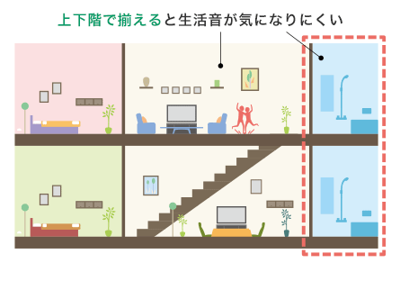 上下階で揃えると生活音が気になりにくい