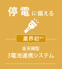 停電に備える[業(yè)界初※1]　全天候型3電池連攜システム